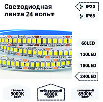 Светодиодная лента белая 24V IP20 4200K 19,2W/м. 240 LED SMD 2835.