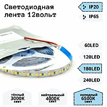 Светодиодная лента белая 12V IP20 6500K 14,4W/м. 180 LED SMD 2835.