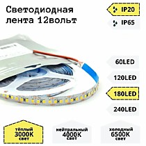 Светодиодная лента белая 12V IP20 3000K 14,4W/м. 180 LED SMD 2835.