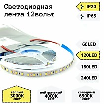 Светодиодная лента белая 12V IP20 3000K  9,6W/м. 120 LED SMD 2835.